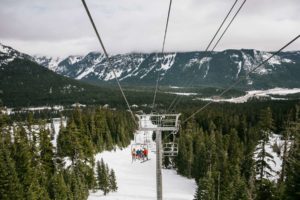 Where to Ski and Snowboard in Washington