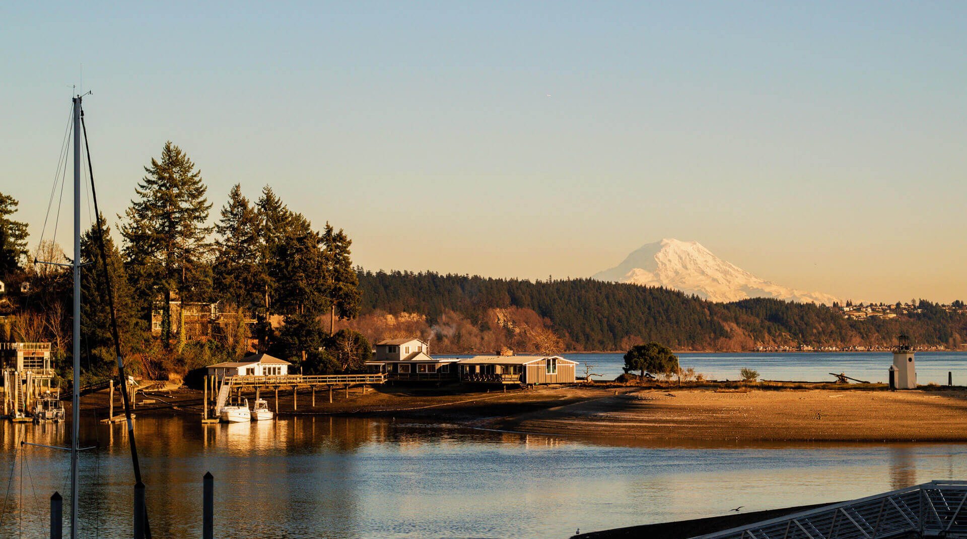 Things to Do In Gig Harbor Dine & Play on the Waterfront